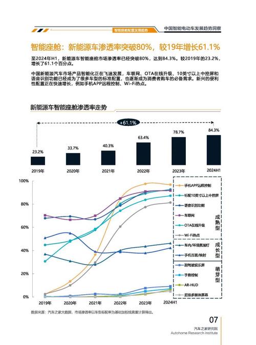 重庆59起亚对未来市场的预测，名爵汽车品牌文化的传播